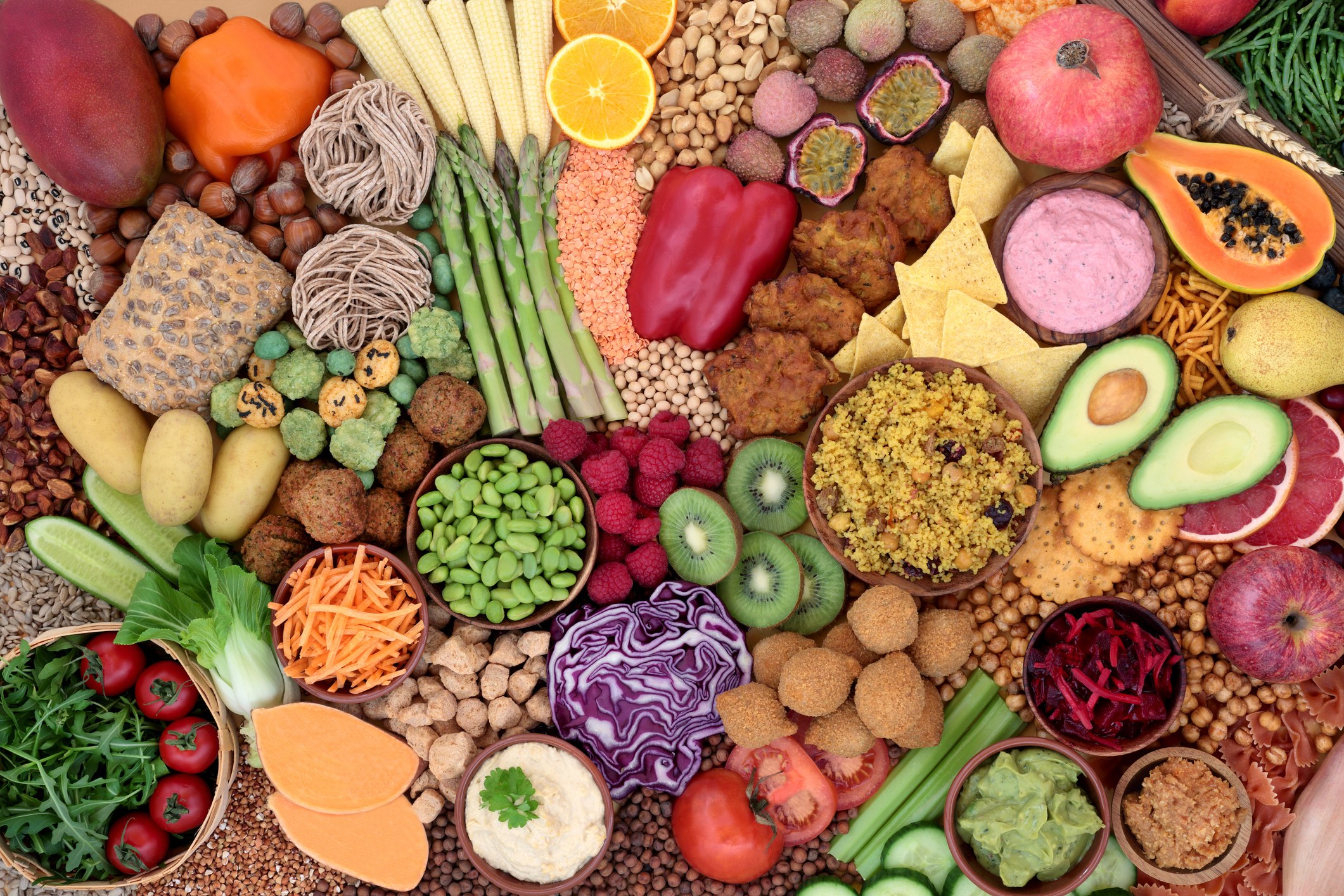 Lesson 2: Balanced meals