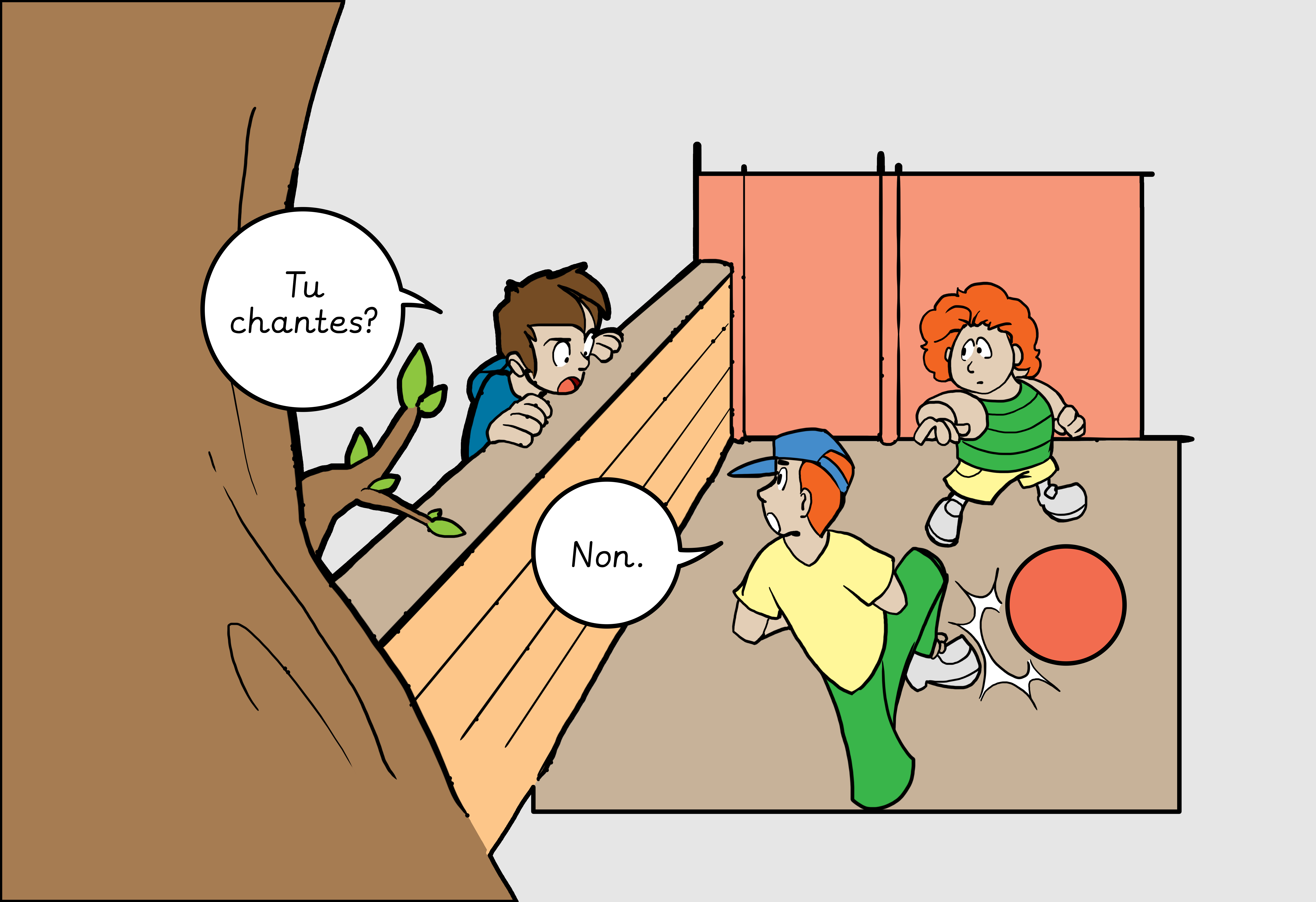 Lesson 2: Who is doing what in French?