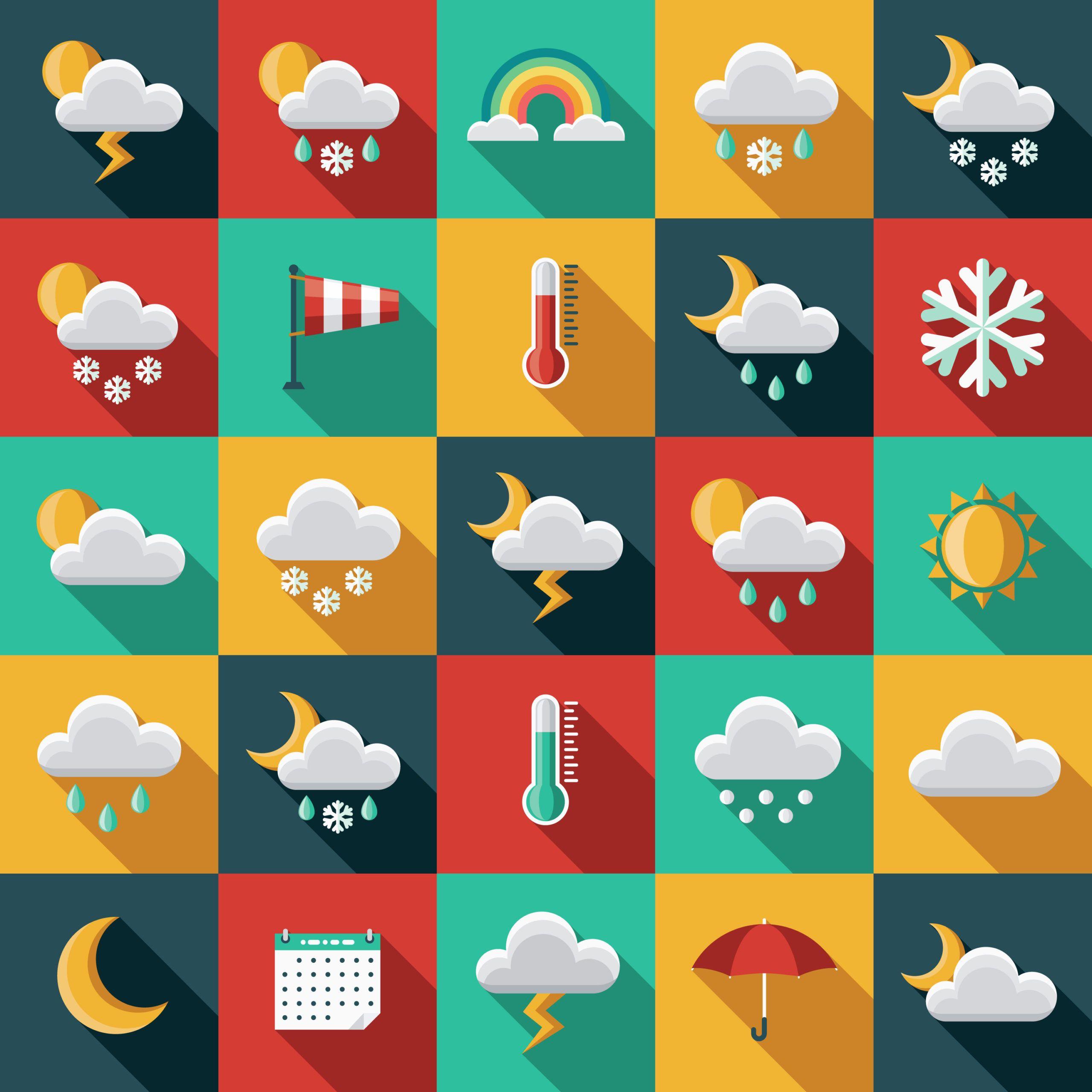 Y5/6 (A): Lesson 1: French weather phrases