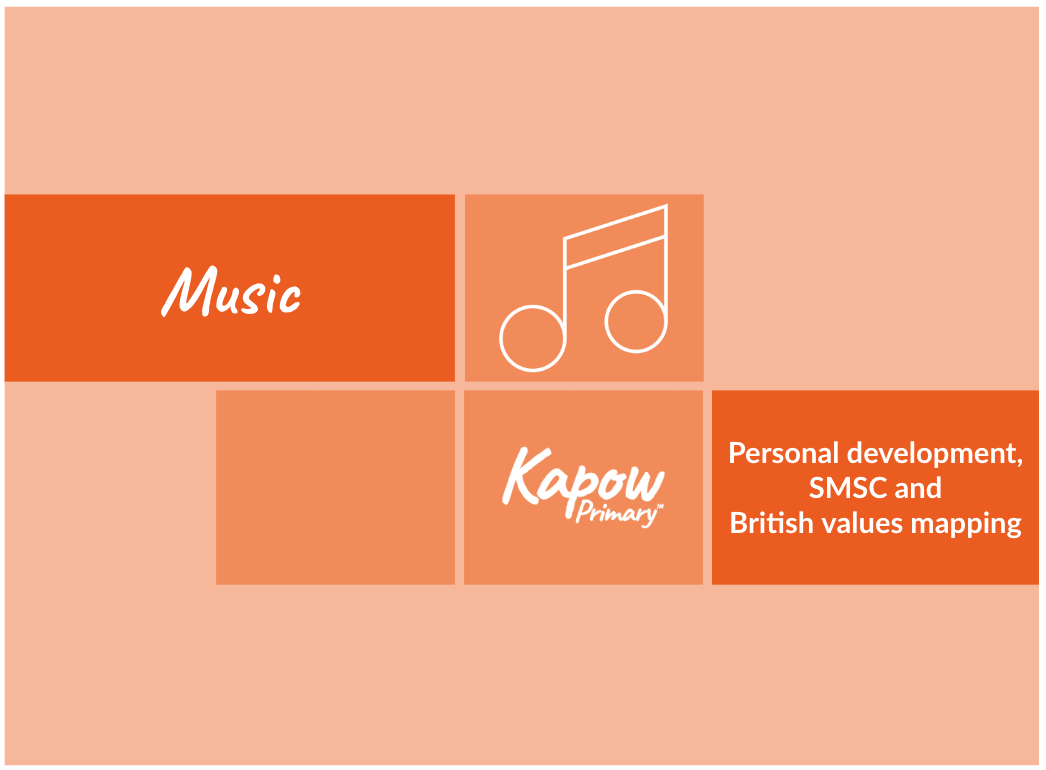 The front cover of the Music personal development, SMSC and British values mapping document, mapping Ofsted statements against Kapow's Music curriculum.