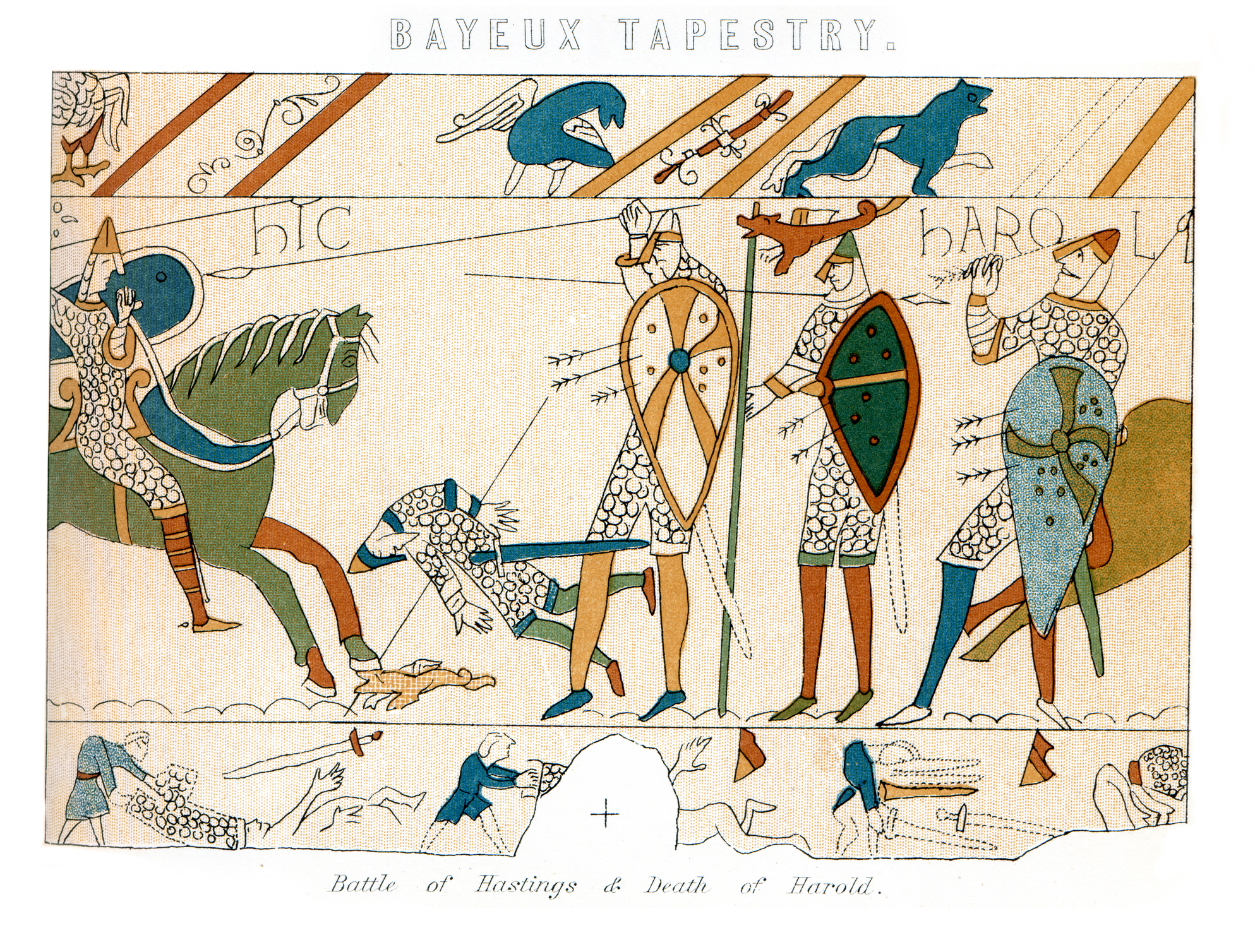 Lesson 3: How did William the Conqueror become King of England?