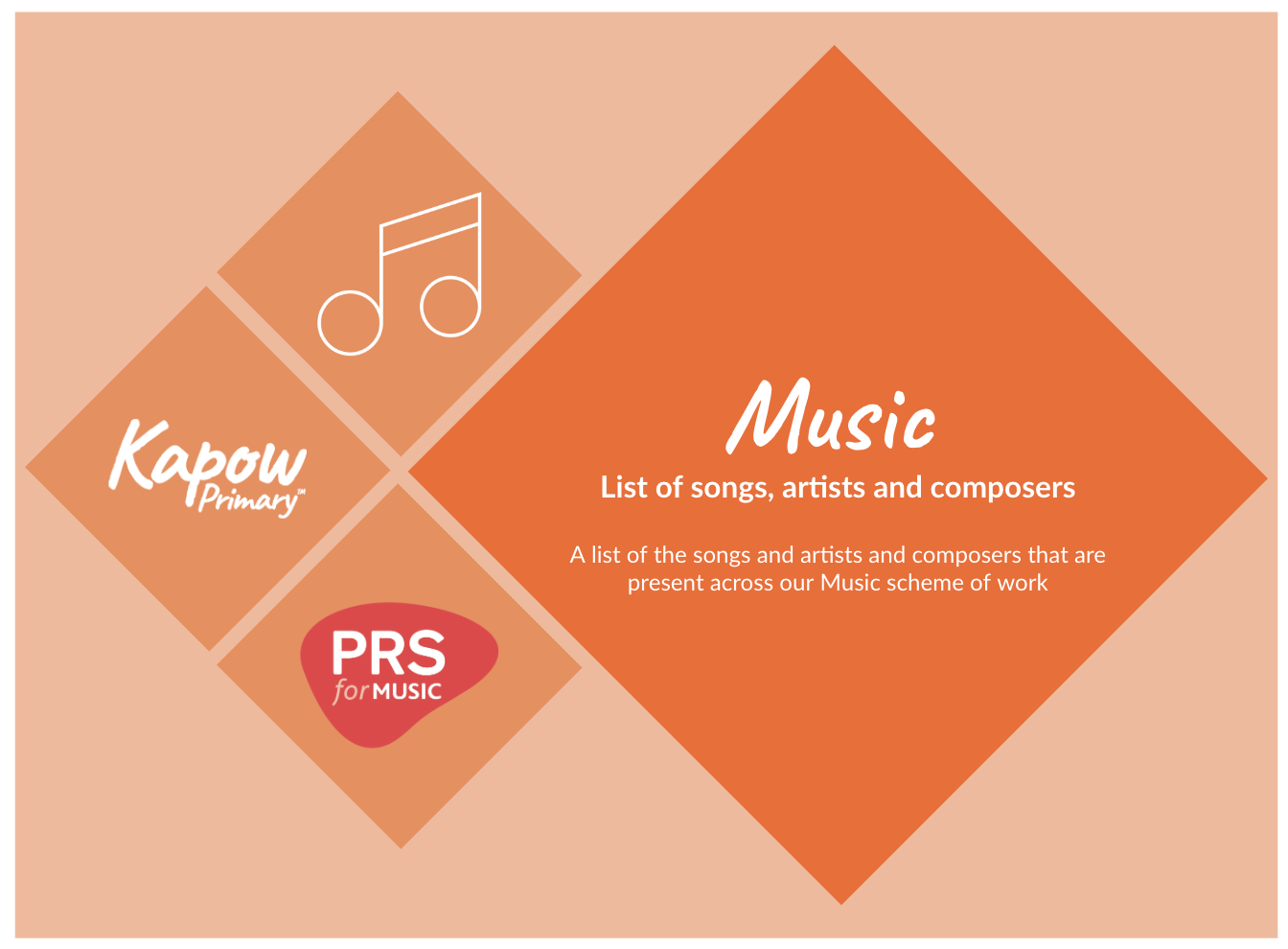 The front cover of Music List of musicians -a document that lists the songs, artists and composers that are present across Kapow's Music scheme of work.