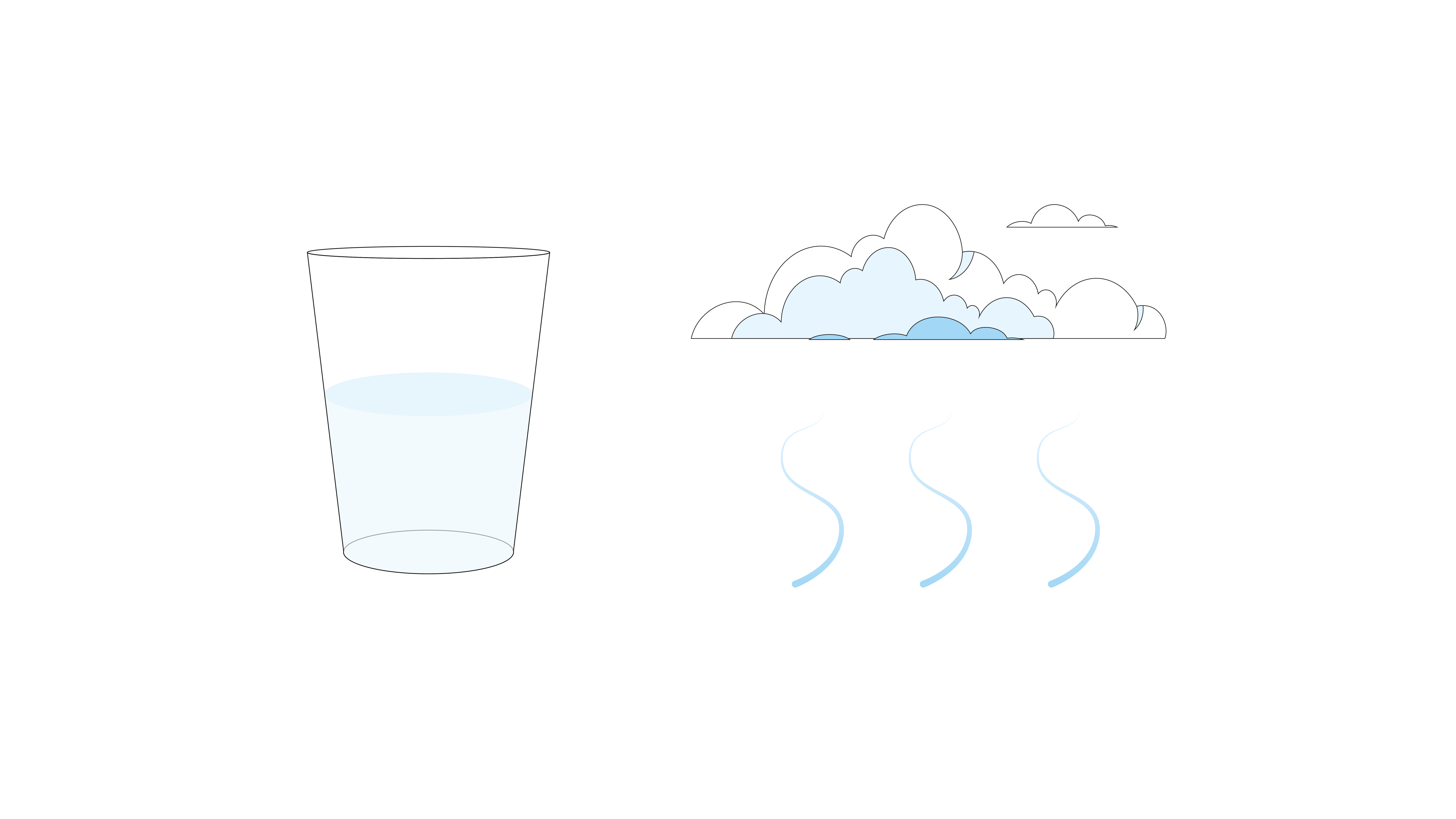 Y3/4 (B): Lesson 2: Liquids and gases