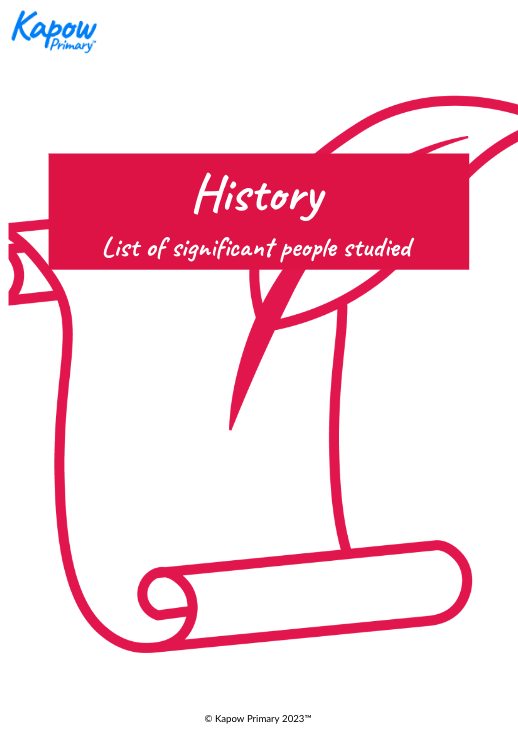 The front cover of History Significant people - a list of significant historical figures from Kapow's History scheme of work.