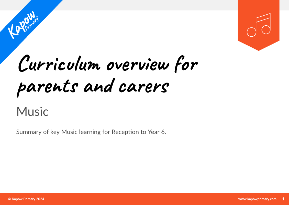 The front cover of the Music curriculum overview for parents and carers which details each term of Kapow Primary's Music curriculum.