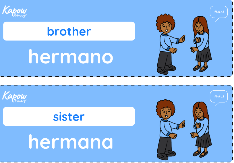 Vocabulary display: Describing family and friends in Spanish