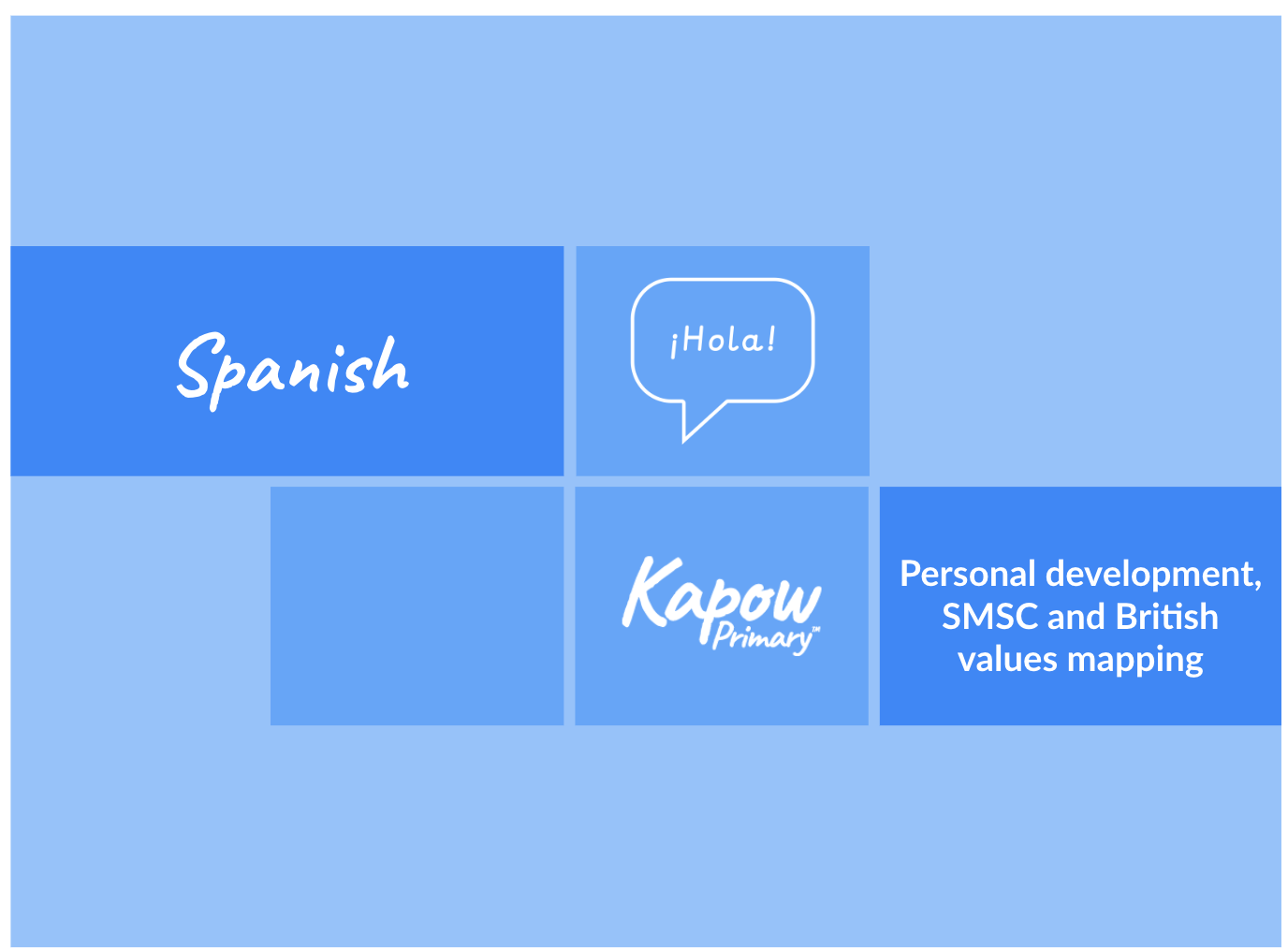 The front cover of the Spanish personal development, SMSC and British values mapping document, mapping Ofsted statements against Kapow's Spanish curriculum.