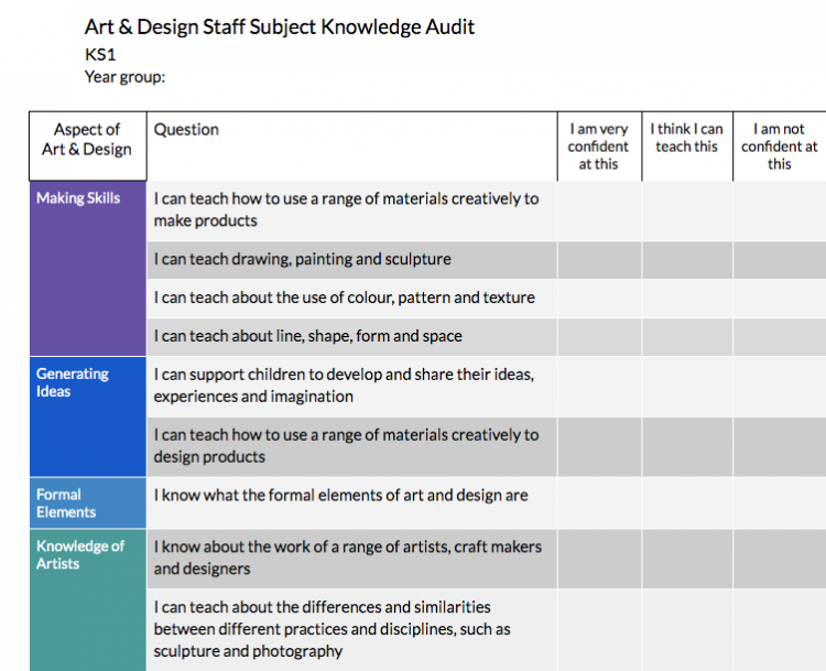 Art And Design Subject Leader Guidance Kapow Primary - 