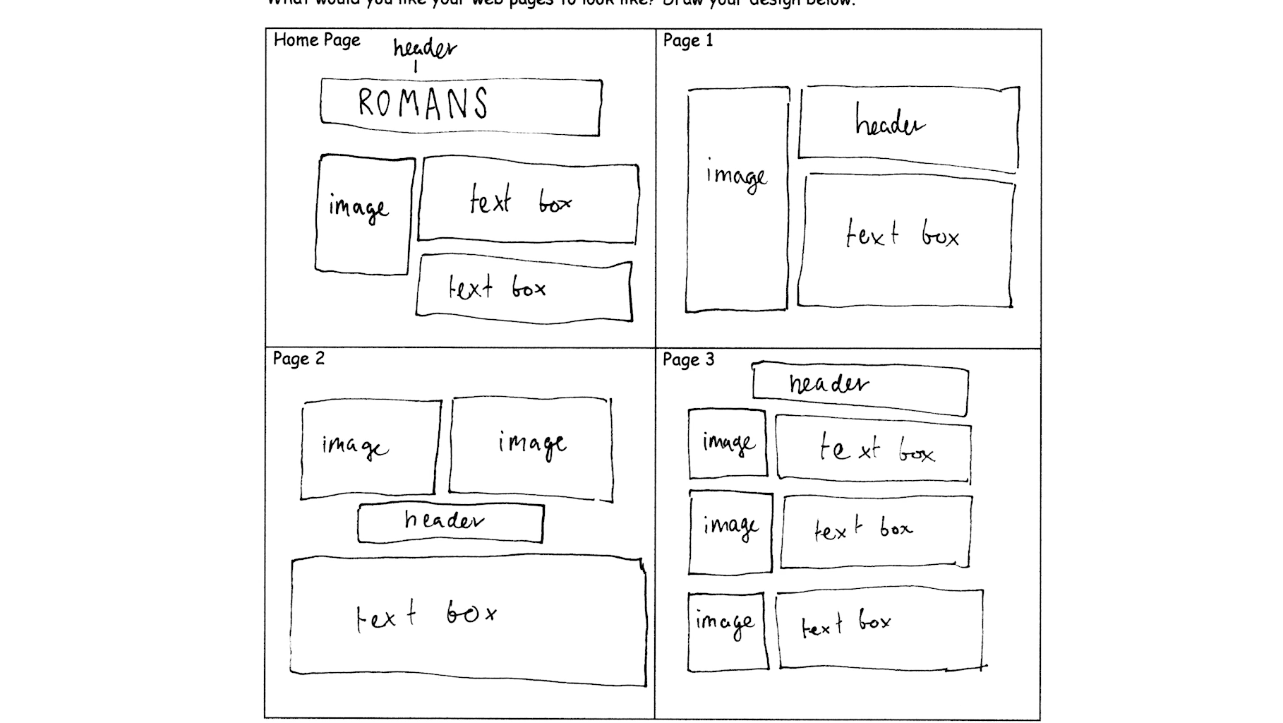 Lesson 4: Planning my website