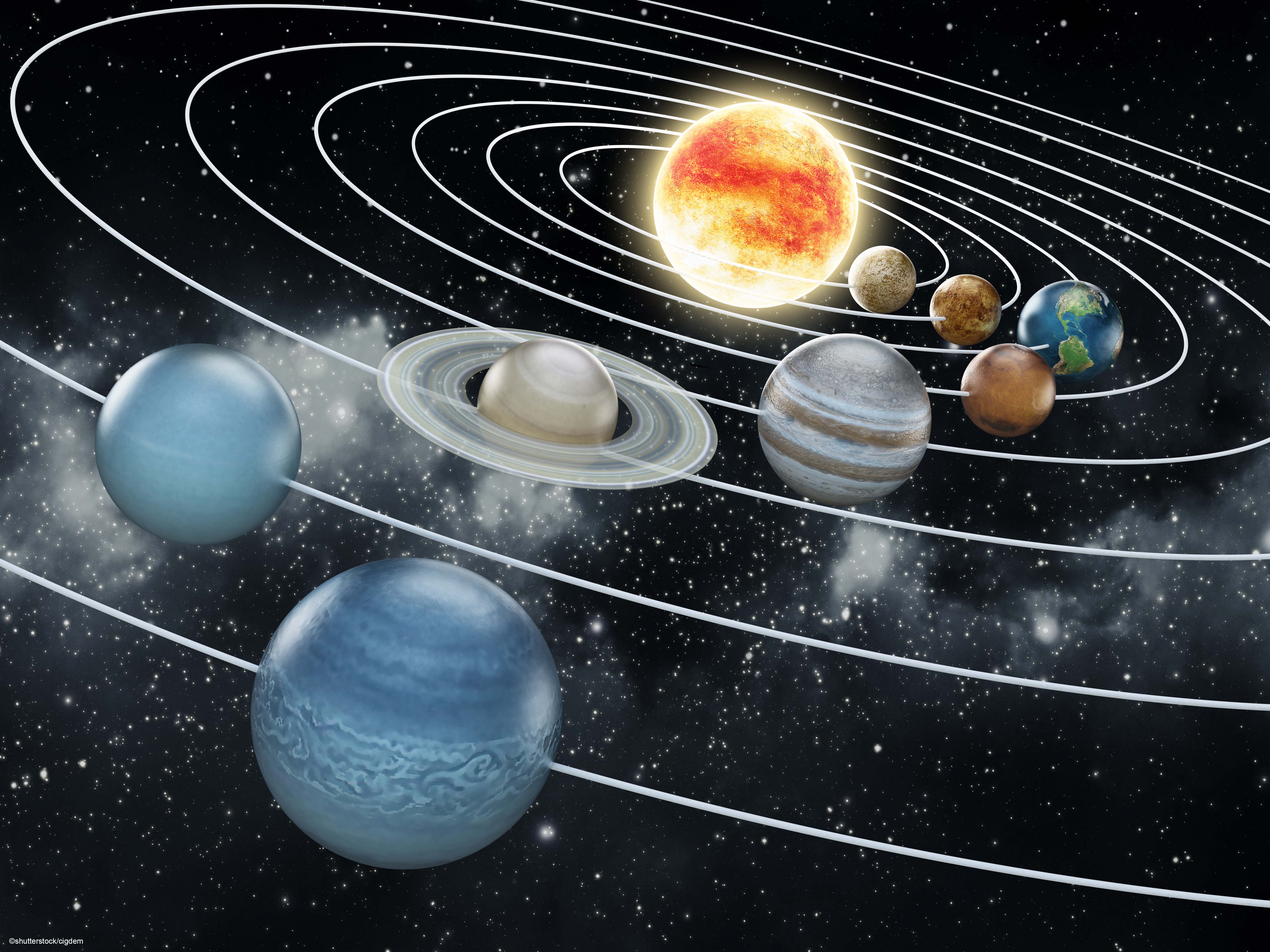 Upper KS2 Science Lesson Plan | Models Of The Solar System