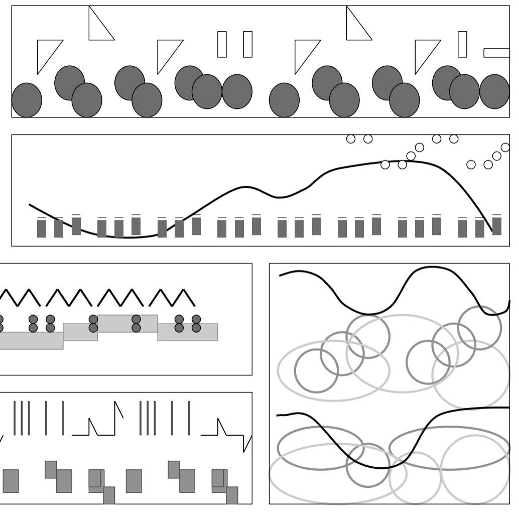 Upper KS2 Music Lesson Plan Following Graphic Scores