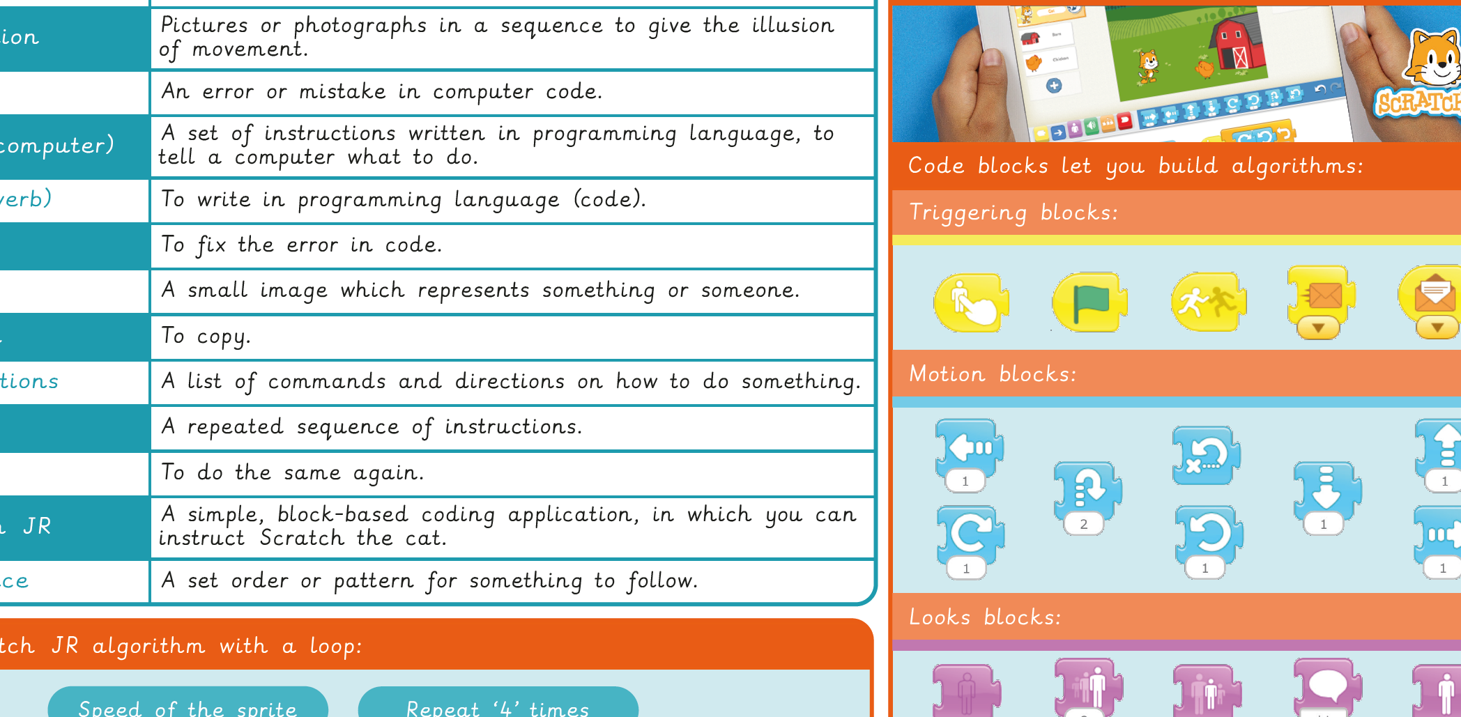 Knowledge Organiser Computing Y2 Scratch Jr Kapow Primary