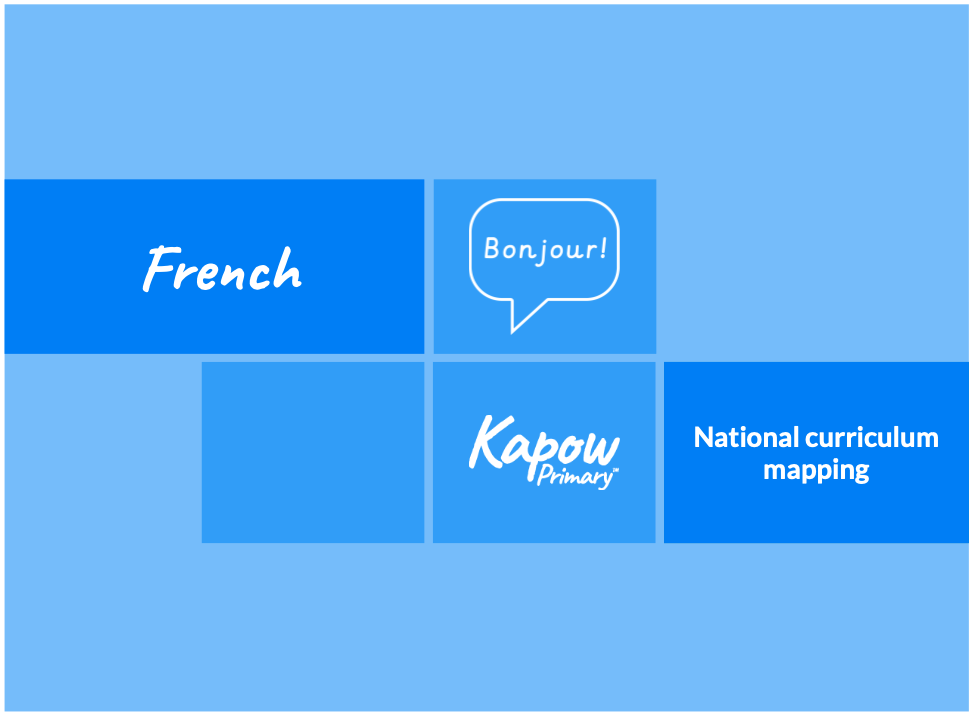 ks2-languages-french-national-curriculum-mapping-kapow-primary