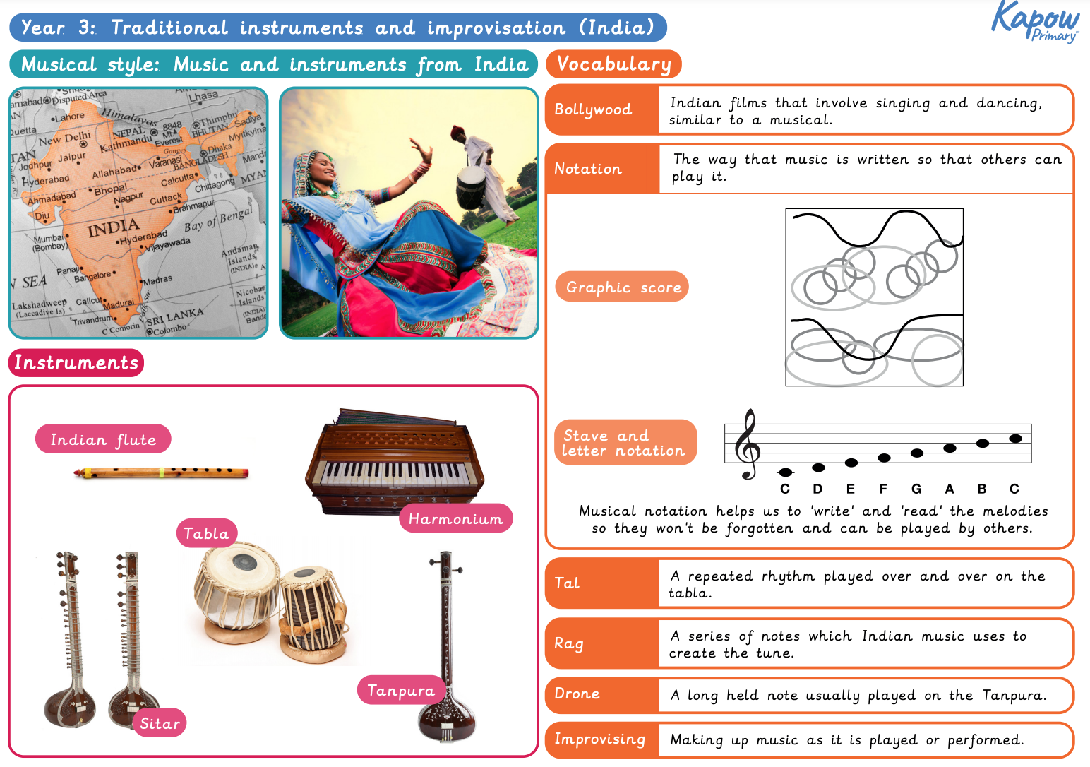 Traditional Instruments and Improvisation Resource - Kapow Primary